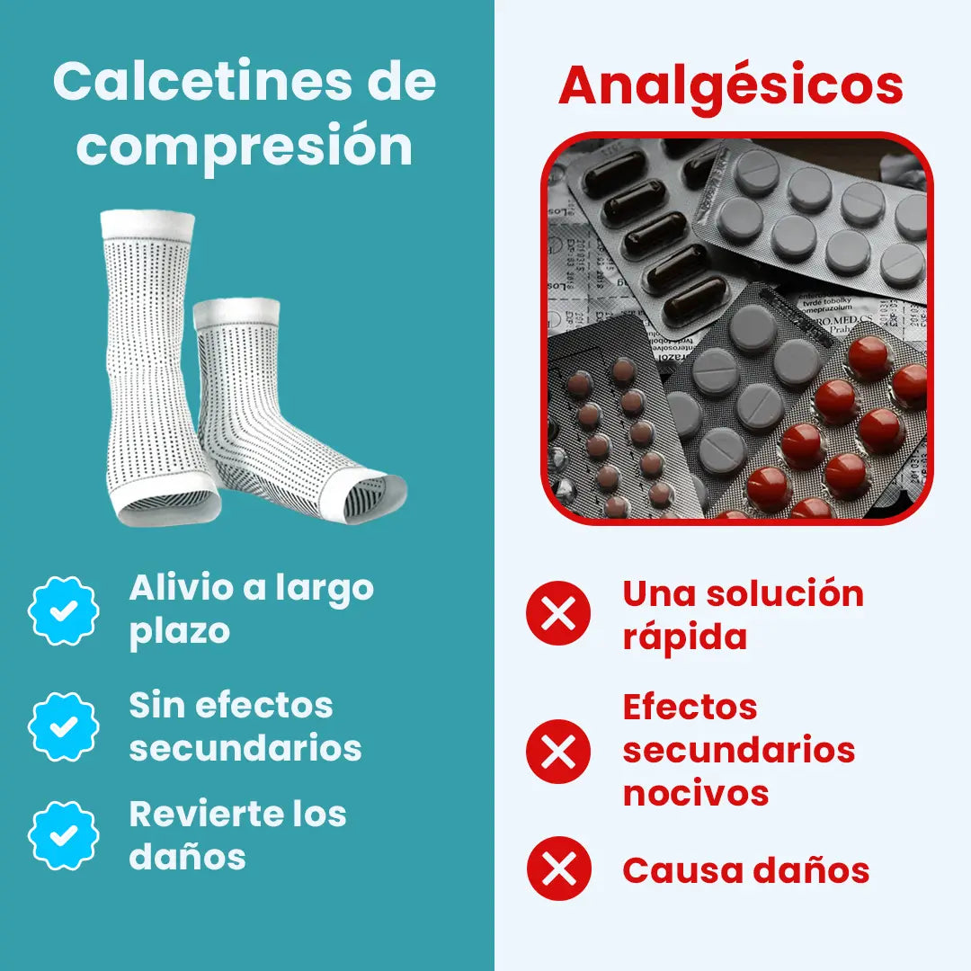PROMO: Calcetines de Compresión® + ¡eBOOK GRATIS!