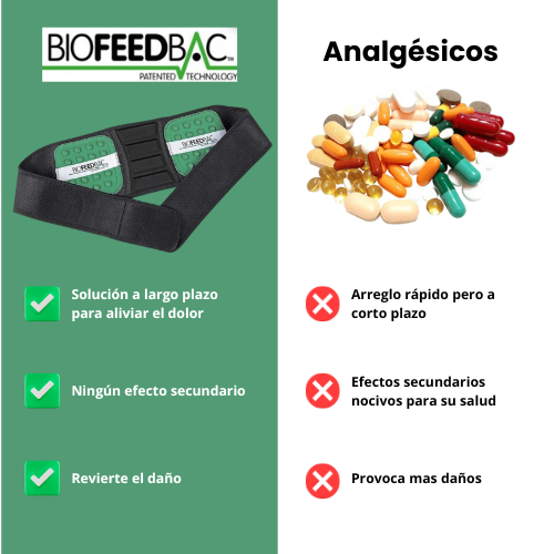 BioFeedBac™- CINTURÓN DE SOPORTE LUMBAR