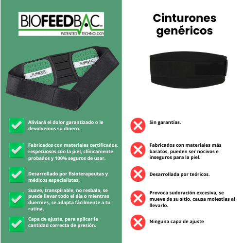 BioFeedBac™- CINTURÓN DE SOPORTE LUMBAR