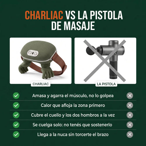 Masajeador Shiatsu de Cuello con Calor® — Recargable, Relaja en 15 Min