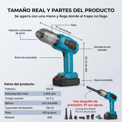 Tamaño real y partes: 27 cm de largo, 22 cm de alto, ficha técnica