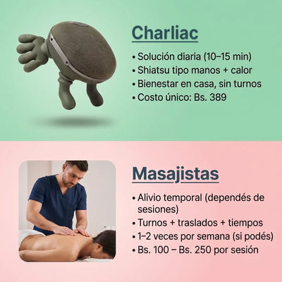 Charliac vs masajistas