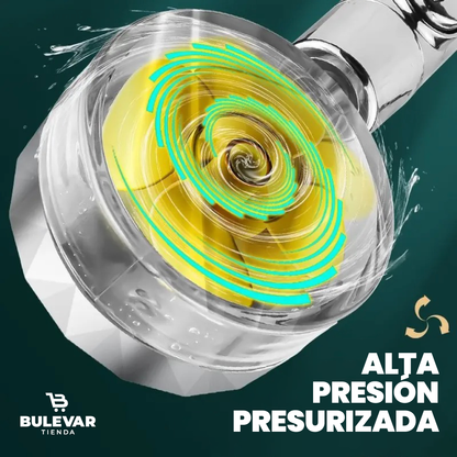 Cabezal de Ducha de Alta Presión Presurizada® — Hélice Turbo + Ahorra Agua