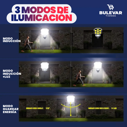 Lámpara Solar LED de Seguridad® — Sensor de Movimiento Exterior Recargable