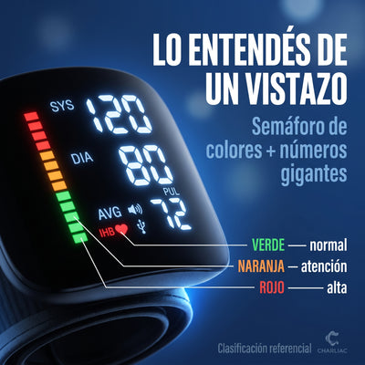 Tensiómetro Digital de Muñeca® — Voz en Español + Recargable USB-C