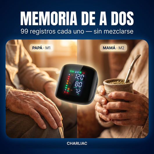 Tensiómetro Digital de Muñeca® — Voz en Español + Recargable USB-C