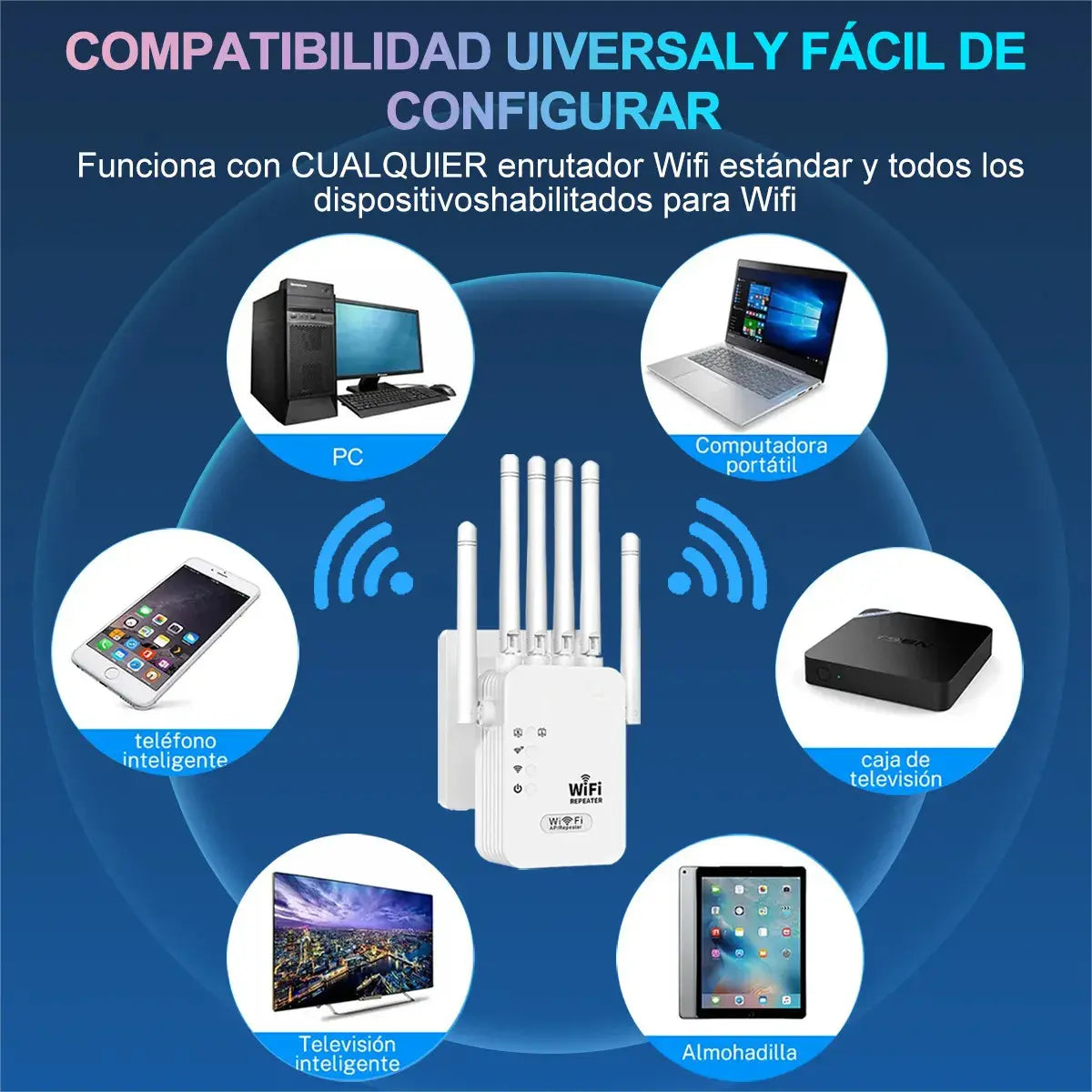 TurboWiFi Pro - especificaciones