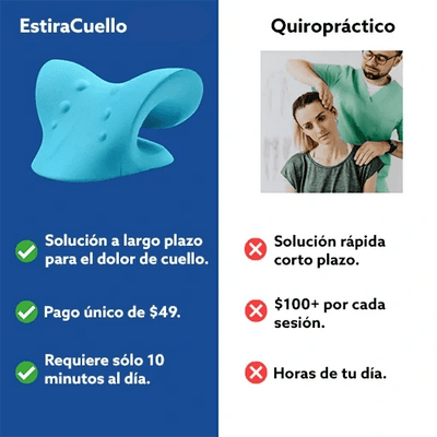 EstiraCuello Cervitek™ - Dispositivo de Tracción Cervical - Charliac Bolivia
