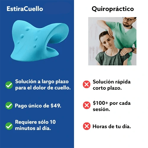 EstiraCuello Cervitek™ - Dispositivo de Tracción Cervical - Charliac Bolivia