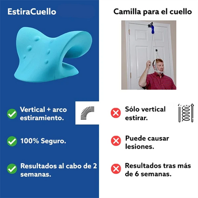 EstiraCuello Cervitek™ - Dispositivo de Tracción Cervical