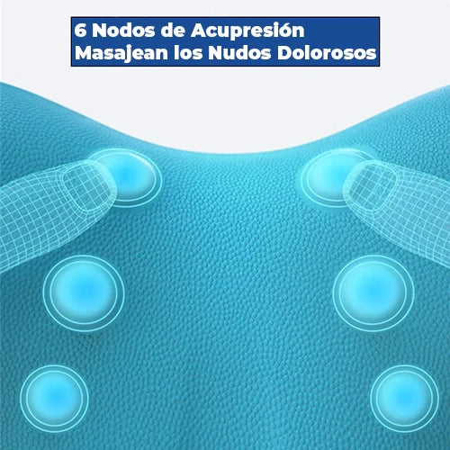 EstiraCuello Cervitek™ - Dispositivo de Tracción Cervical