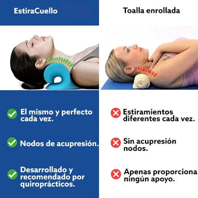EstiraCuello Cervitek™ - Dispositivo de Tracción Cervical