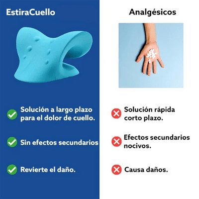 EstiraCuello Cervitek™ - Dispositivo de Tracción Cervical - Charliac Bolivia