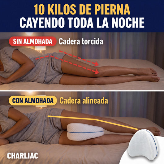 Sin almohada la pierna de arriba cae y tuerce la cadera; con la Almohada de Alineación las piernas quedan paralelas