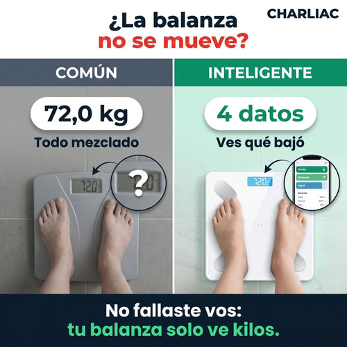 Balanza Inteligente Bluetooth® — Mide Grasa, Músculo y Agua con App