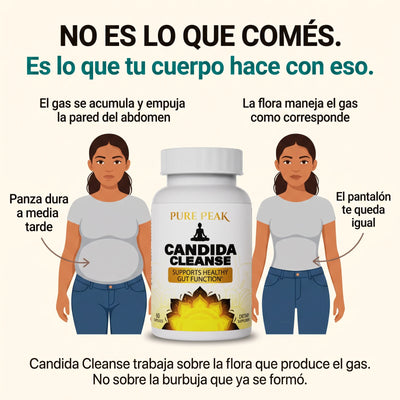 Candida Cleanse™ - Limpieza Intestinal en Cápsulas