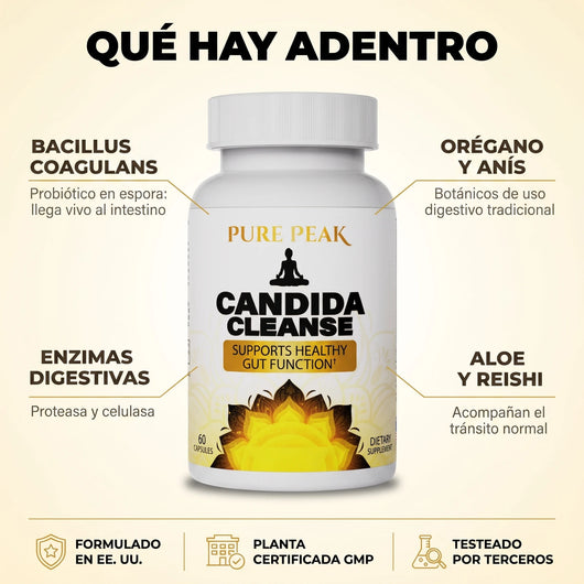 Candida Cleanse™ - Limpieza Intestinal en Cápsulas