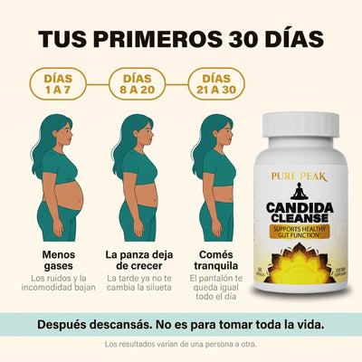Candida Cleanse™ - Limpieza Intestinal en Cápsulas