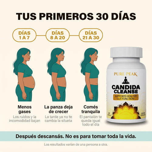 Candida Cleanse™ - Limpieza Intestinal en Cápsulas