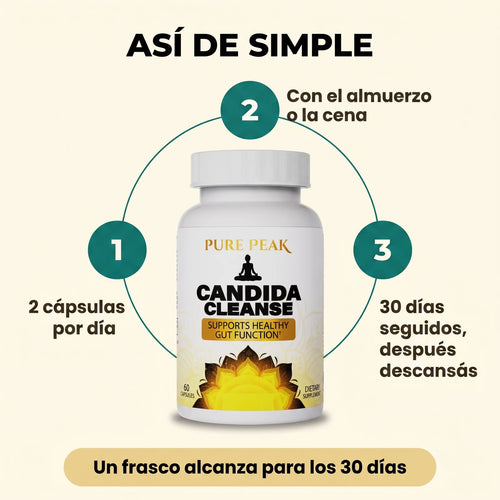 Candida Cleanse™ - Limpieza Intestinal en Cápsulas