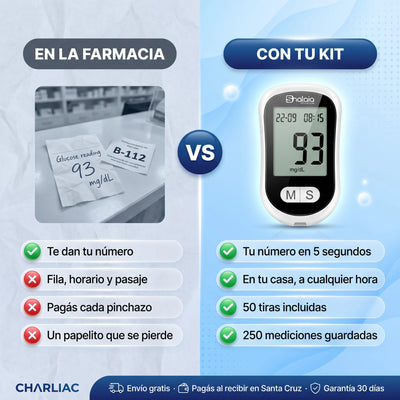 Medirte en la farmacia vs medirte en casa con el Glucómetro Digital