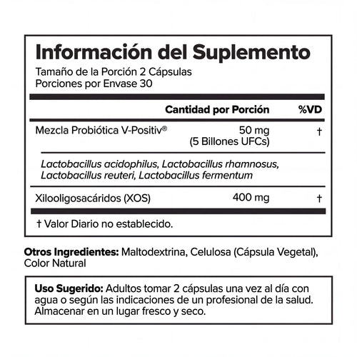 URO™ - Probiótico Vaginal en Cápsulas