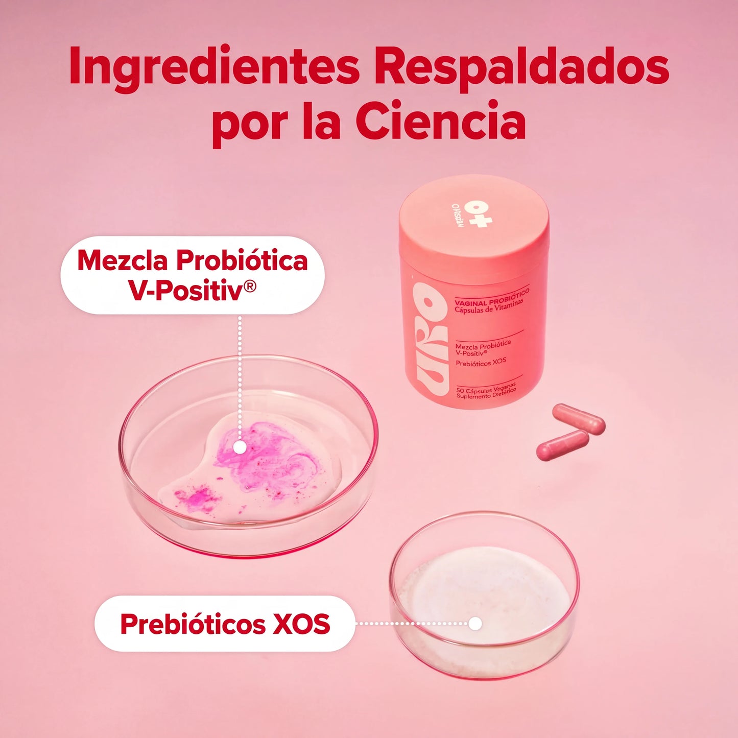 URO™ - Probiótico Vaginal en Cápsulas