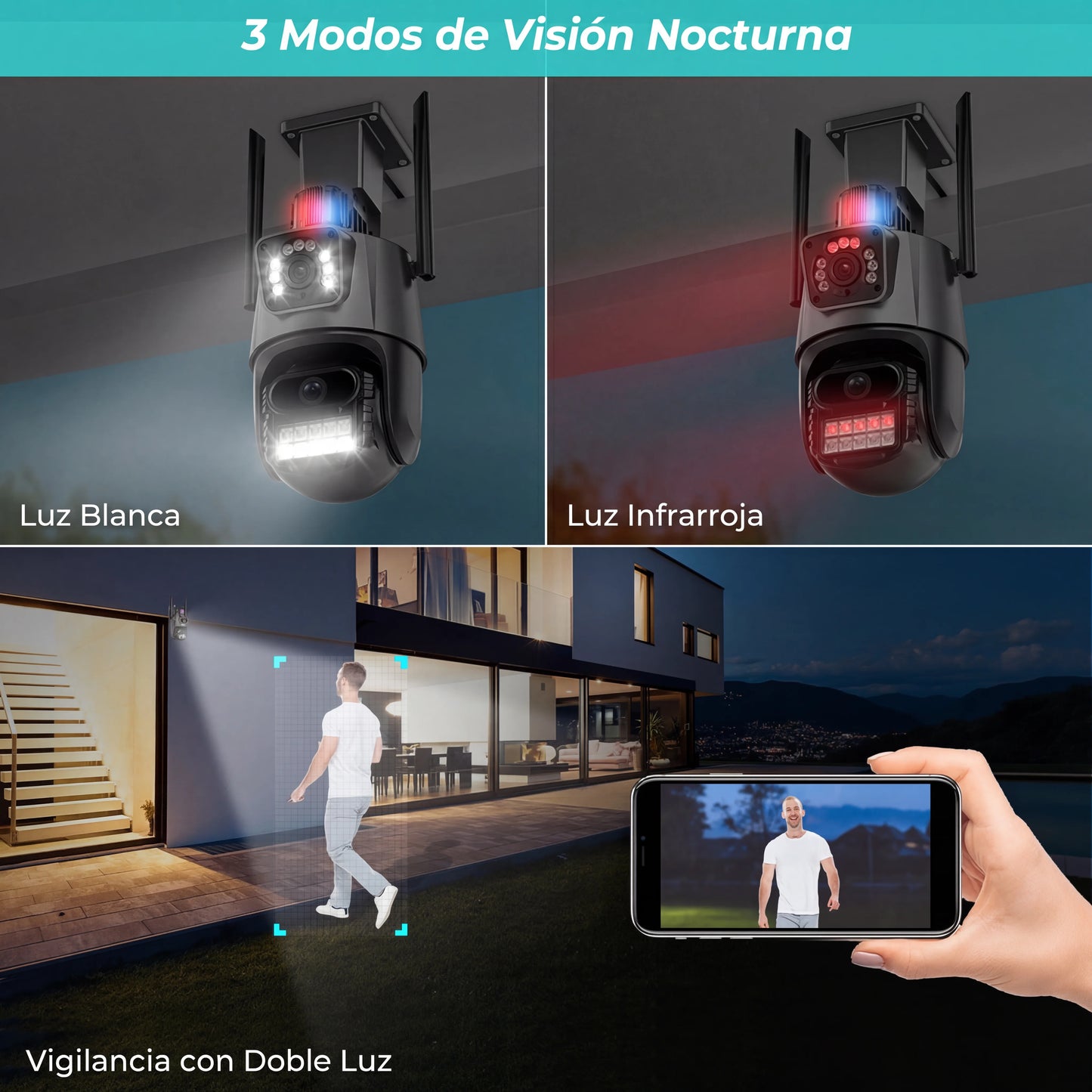 Guardián Pro® - Cámara de Seguridad WiFi Doble Lente