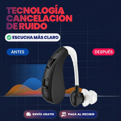 AudioClear Pro® — Amplificador Auditivo Recargable