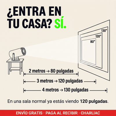 ¿Entra en tu casa? Sí: 2 metros son 80 pulgadas, 3 metros son 120 pulgadas y 4 metros son 130 pulgadas