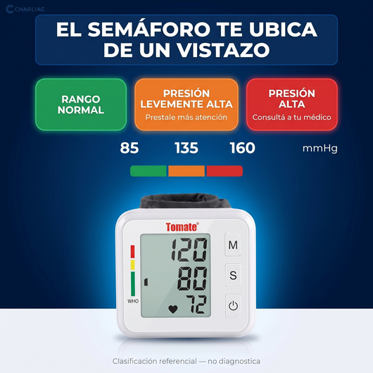 Semáforo de colores del tensiómetro: rango normal, presión levemente alta y presión alta