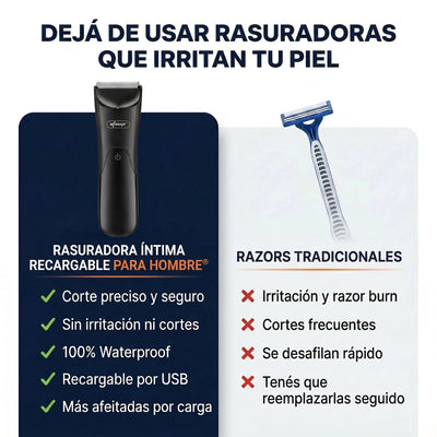 Afeitadora Corporal Anti-Cortes para Zonas Íntimas®