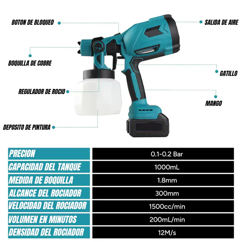 Pistola pulverizadora 21V con accesorios incluidos completos