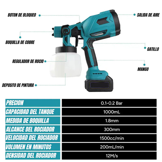 Pistola pulverizadora 21V con accesorios incluidos completos