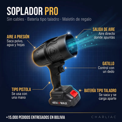 Partes del Soplador Inalámbrico Pro: salida de aire, gatillo, empuñadura tipo pistola y batería tipo taladro