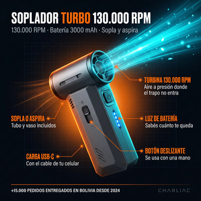 Anatomía del Soplador Turbo 130.000 RPM: batería 3000 mAh, luz de batería, carga USB-C, sopla y aspira